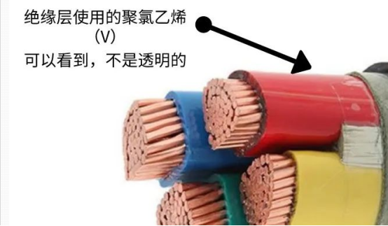 VV電纜，絕緣不透明